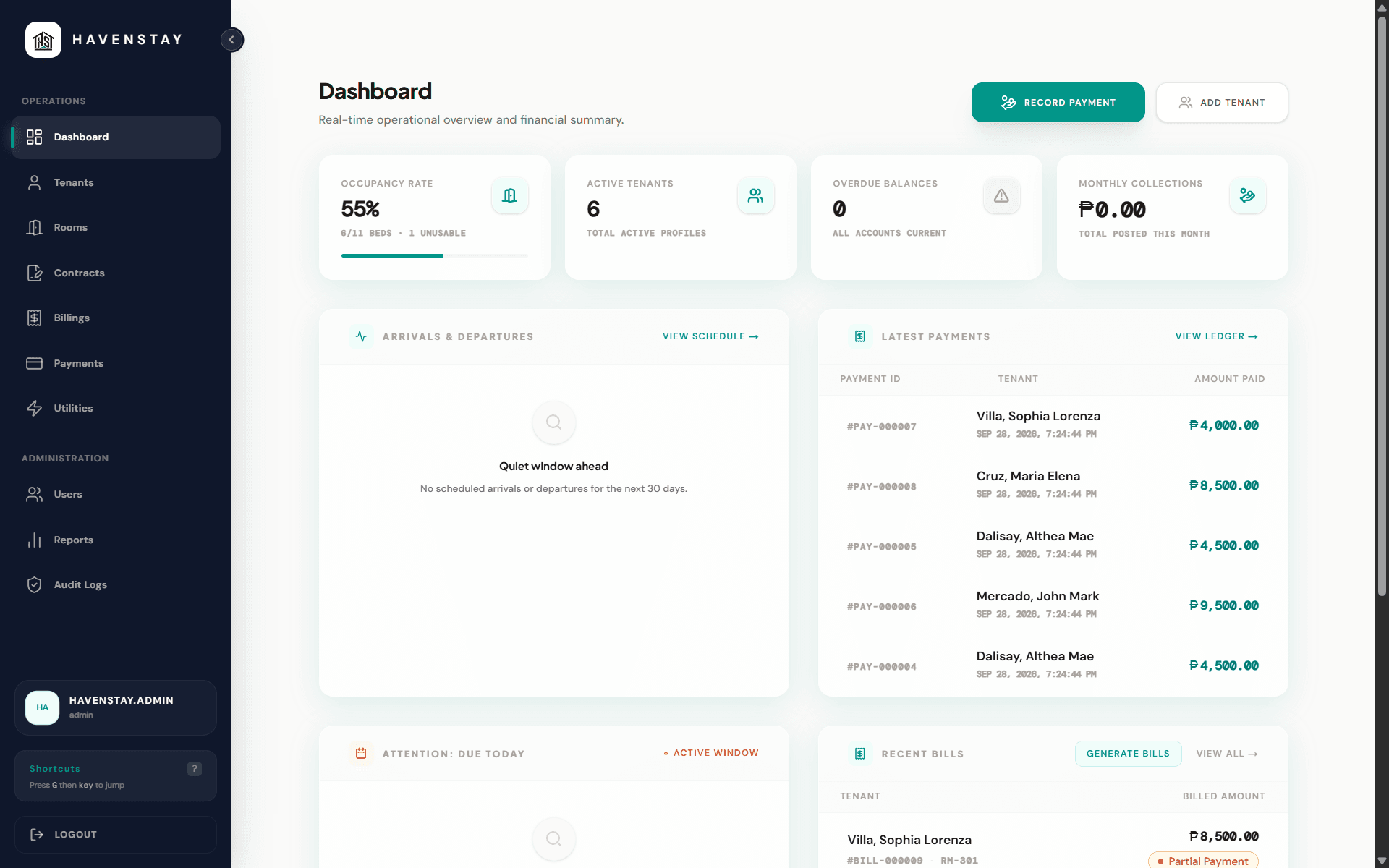 HavenStay BHMS operational admin dashboard showing 55% occupancy rate, active tenant count, and latest payments ledger
